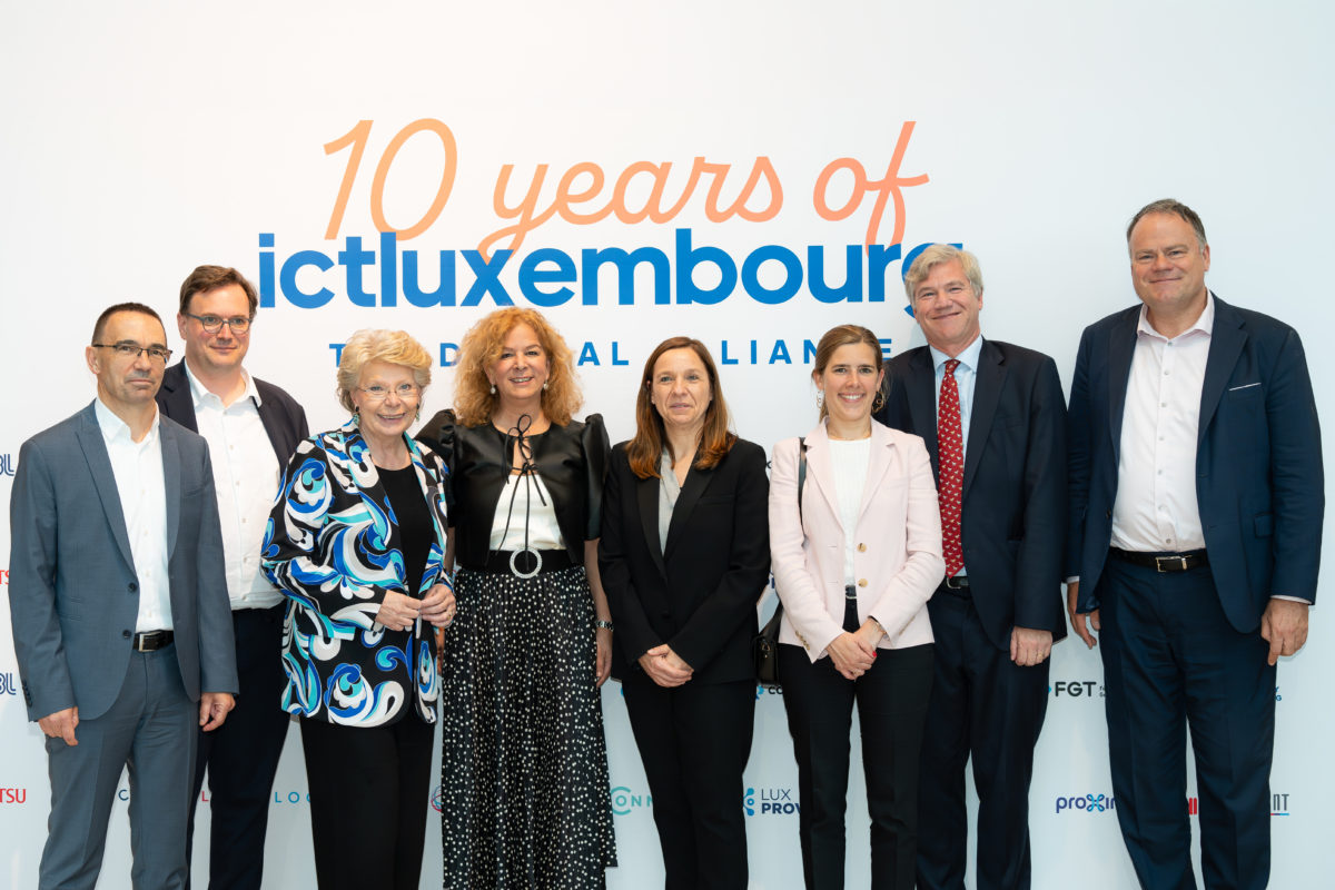 ICT10Y